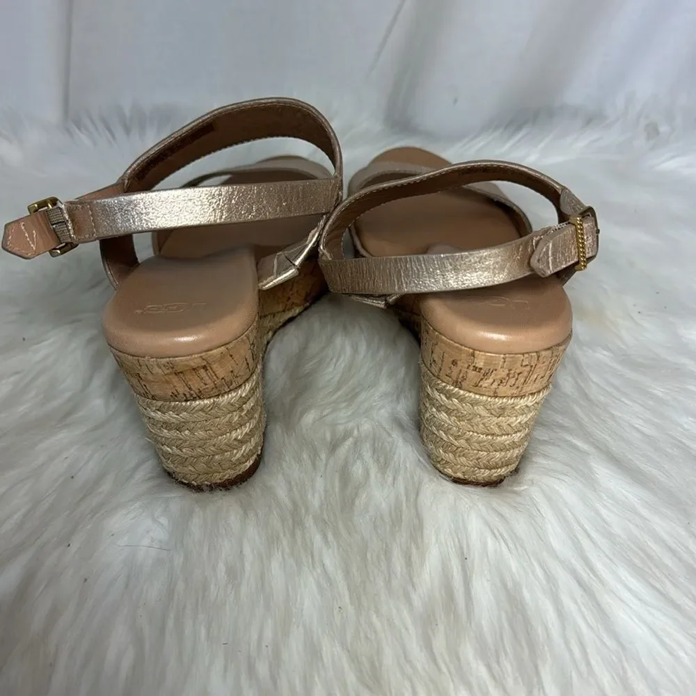 UGG platform height